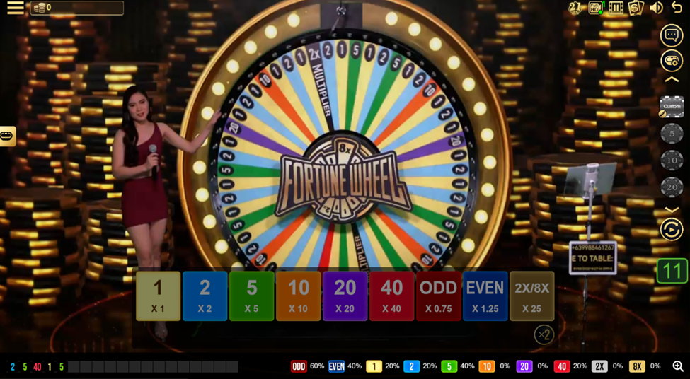 Dealer standing spinning wheel in Fortune Wheel games from Ebet