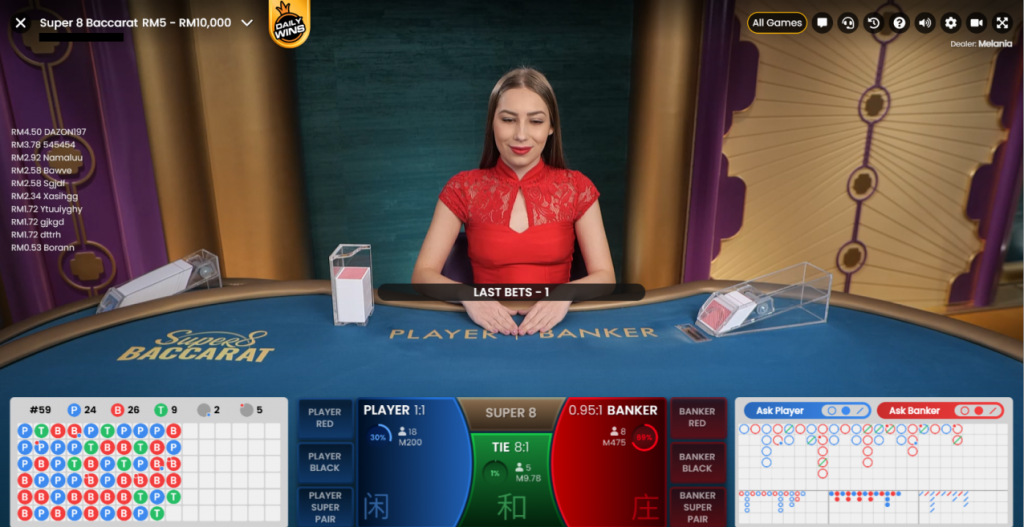 Dealer from Pragmatic Play are ready to deal card in Baccarat tables