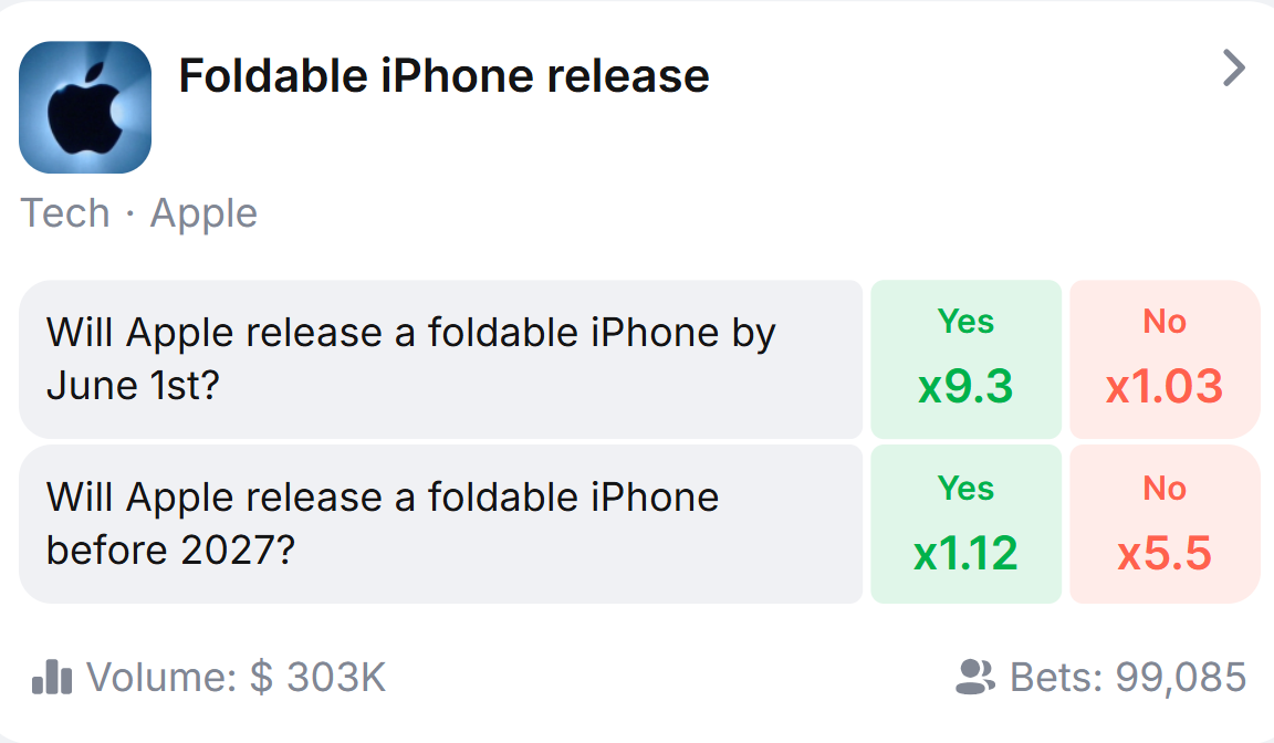 Apple foldable iPhone release news and predictions for 2023 and beyond.