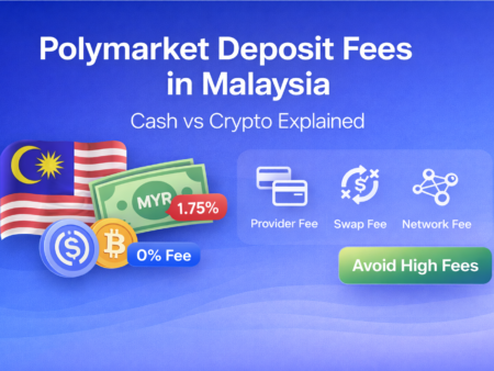 Polymarket Deposit Fees in Malaysia (Cash vs Crypto)