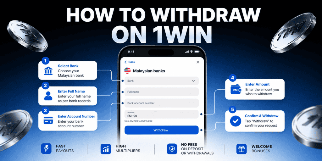 Step-by-step guide to withdrawing on 1Win via ProperBonus platform.