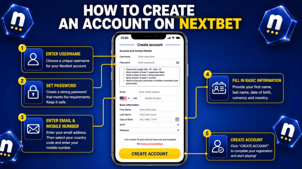 Create a Nextbet account with this step-by-step guide for Malaysia 2026 registration.