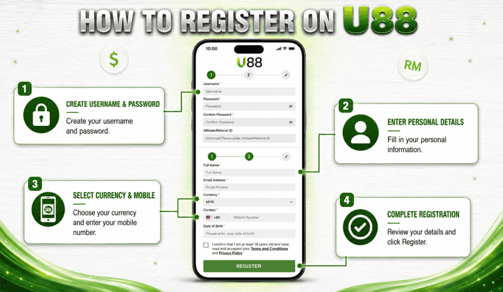 Step-by-step guide to register on U88 Casino in Malaysia 2026.