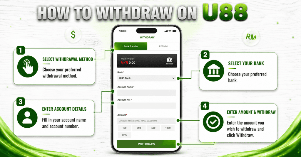 Step-by-step U88 withdrawal process on mobile app for Malaysia 2026.