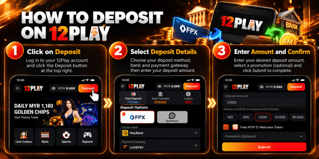 Step-by-step guide for depositing on 12Play via ProperBonus.